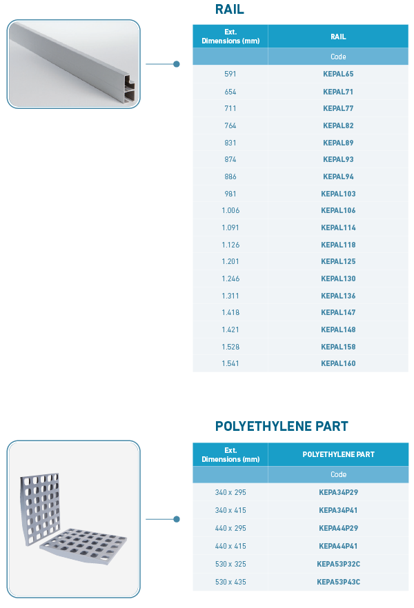 Componentes-EN-2-qm67fmwyf5isa92va2cikhoyel9mxdrgvpw8tkcak4